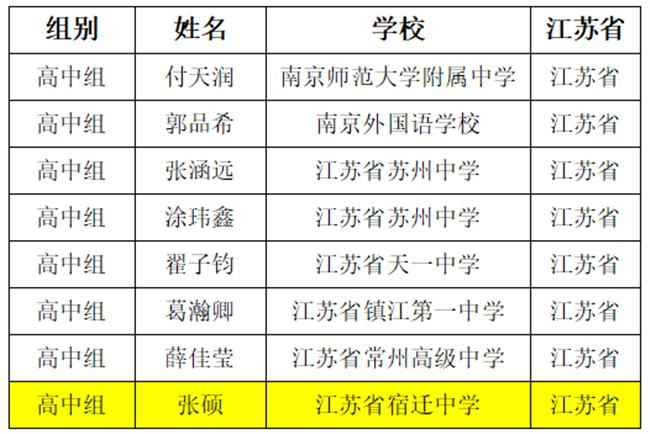 1713004266941.png 1713004266941.png