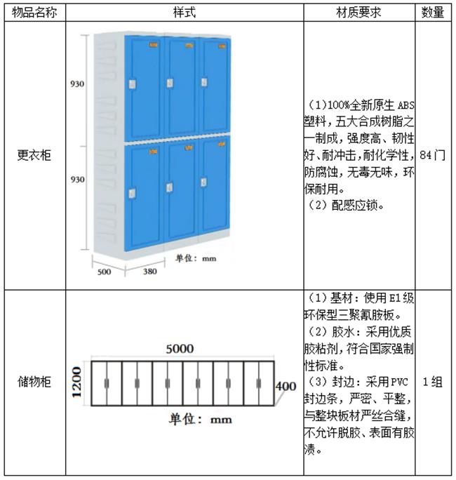 更衣柜.png 更衣柜.png
